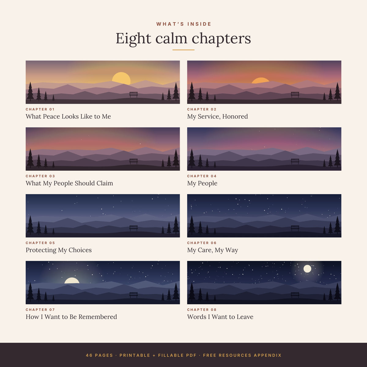 Overview of the eight chapters in The Life I Leave planner