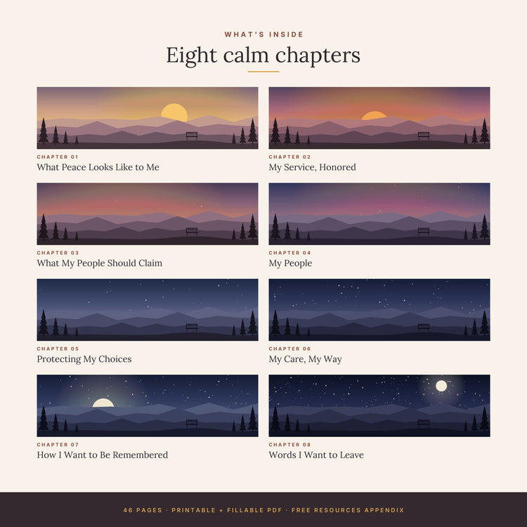 Overview of the eight chapters in The Life I Leave planner