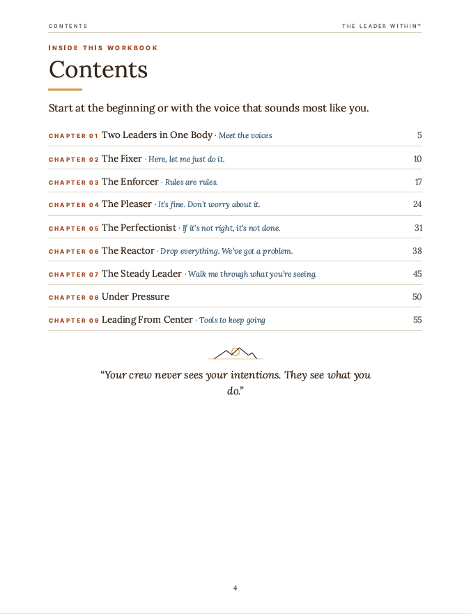 The Leader Within table of contents showing nine leadership workbook chapters