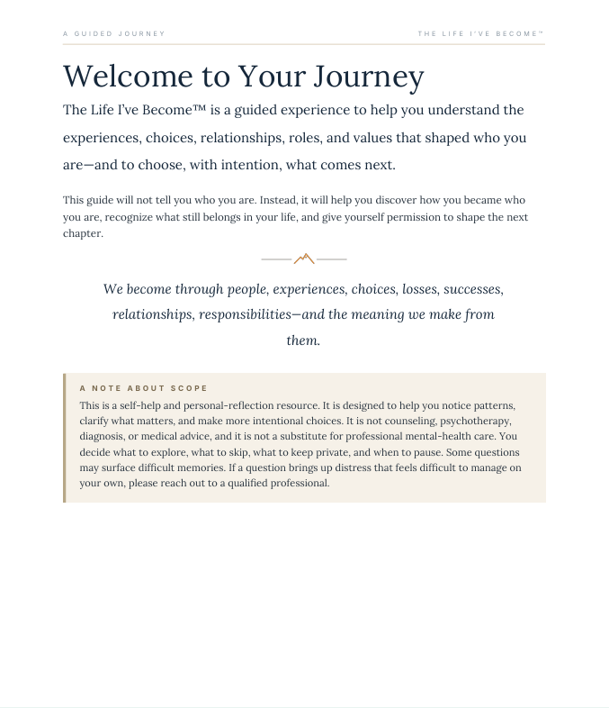 Welcome to Your Journey introduction and scope of the reflection journal