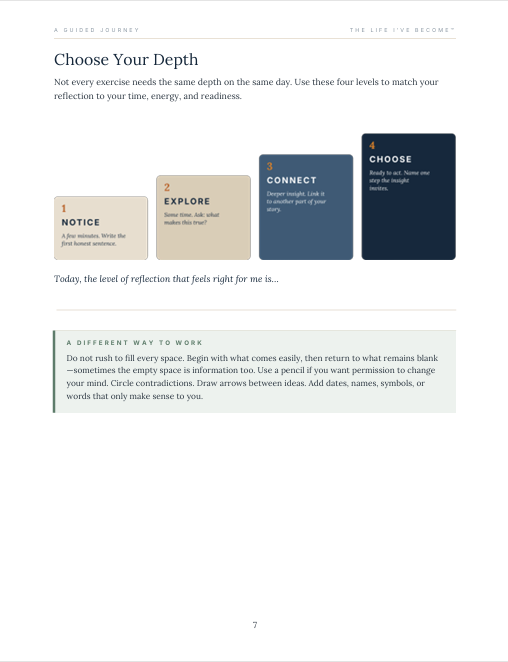 Choose Your Depth page with four levels of reflection