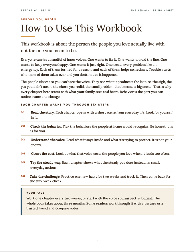 How to Use This Workbook preview showing six steps for each chapter