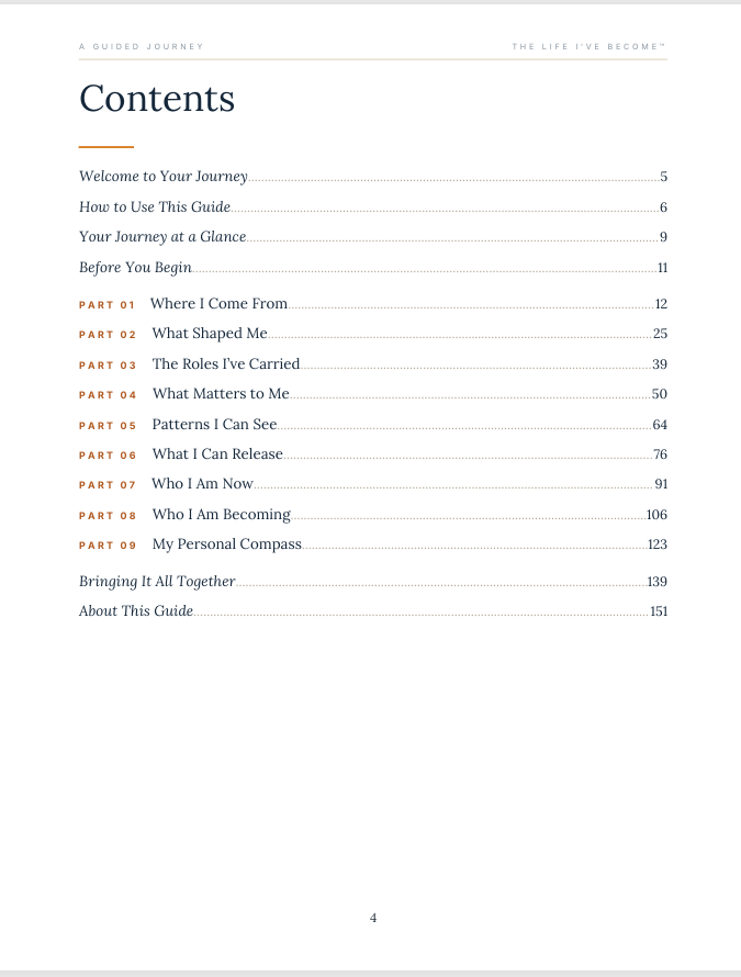 Contents showing the journal’s nine-part guided journey