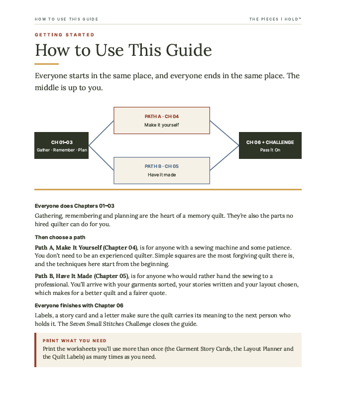 How to use the guide with make-it-yourself and have-it-made paths